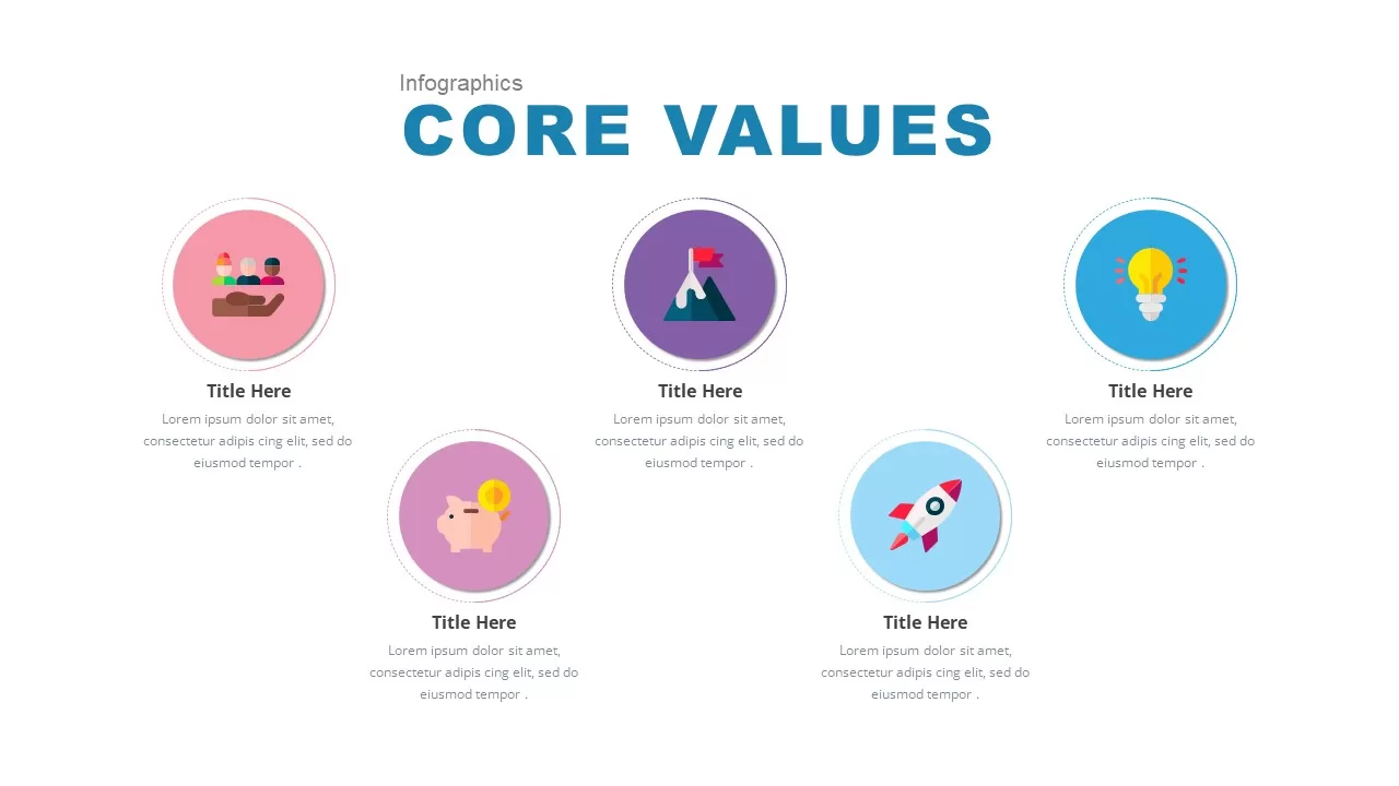 Core Values Slides