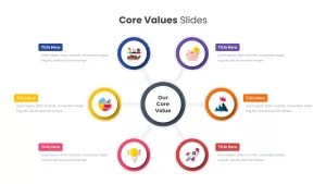 Core Values Template