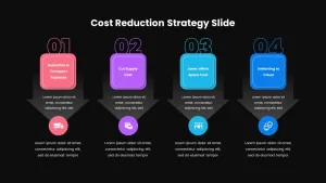 Cost Reduction Strategy Dark