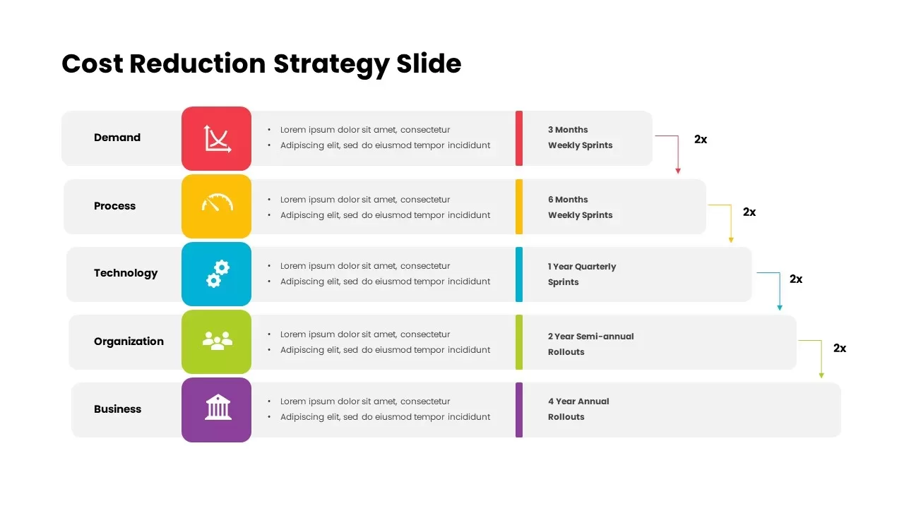 Cost Reduction Plans Powerpoint Presentation Slides, Presentation Graphics, Presentation PowerPoint Example