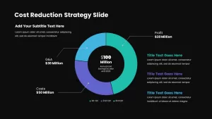 Cost Reduction Strategy Slide Dark