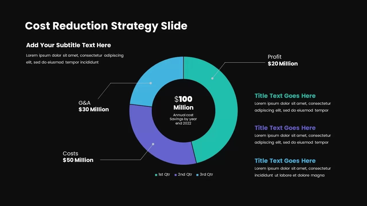 Cost Reduction Strategy Slide Dark