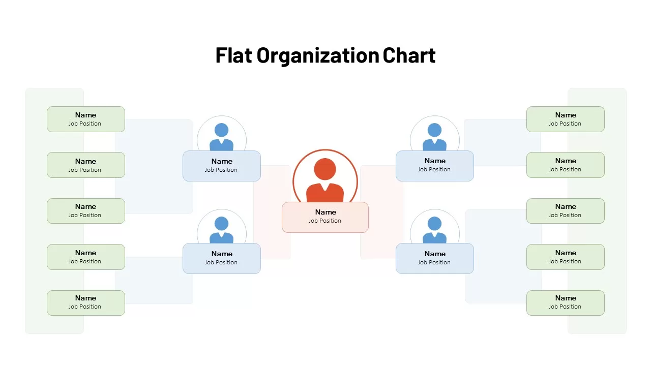 Flat Organizational Chart Template