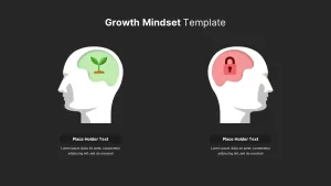 Growth Mindset PowerPoint Template Dark