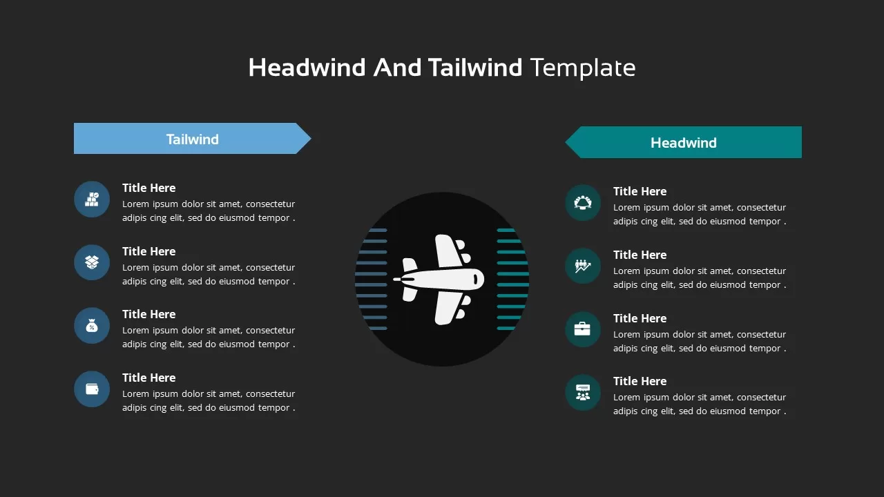 Headwinds store and tailwinds