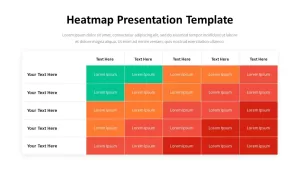 Heatmap Presentation Template