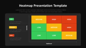 Heatmap Template Dark