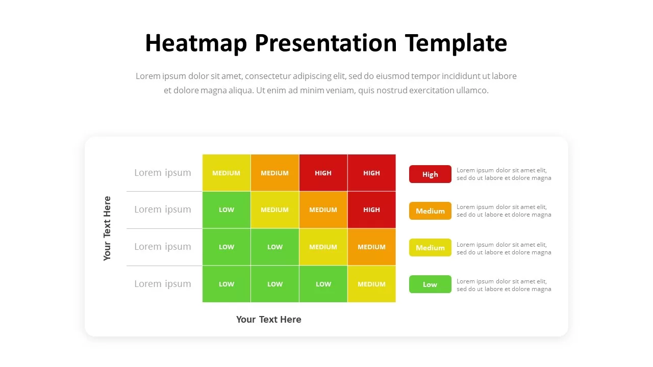 Heatmap Template for PowerPoint