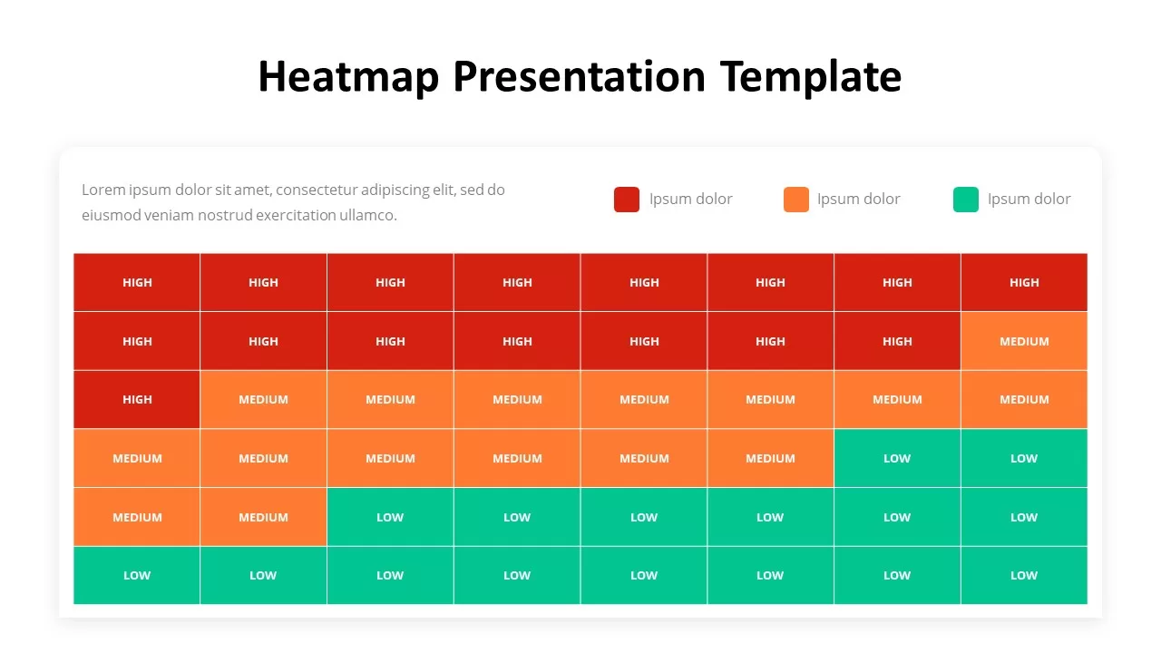 Heatmap Template for Presentation