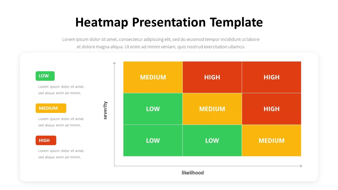 Heatmap Template