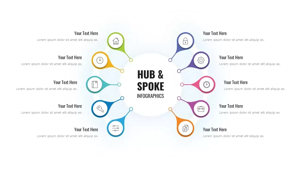 Hub And Spoke Infographic