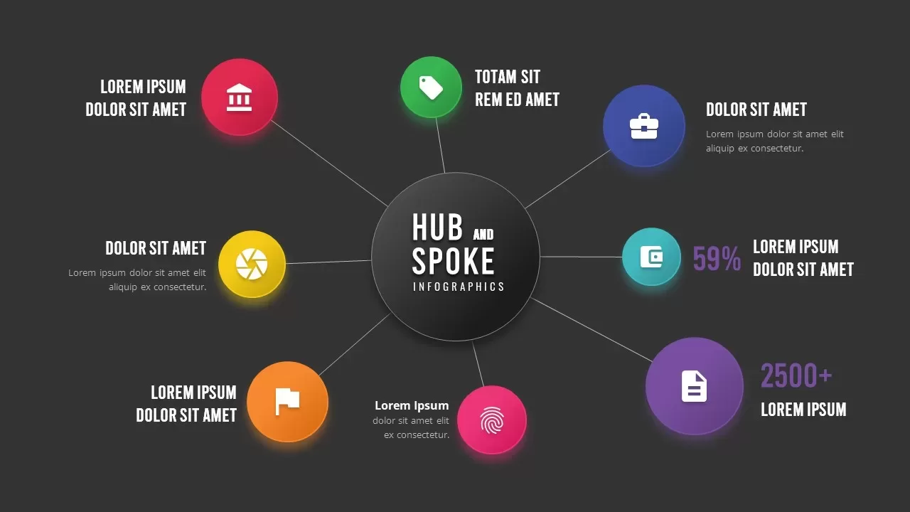 Hub And Spoke Infographics Dark