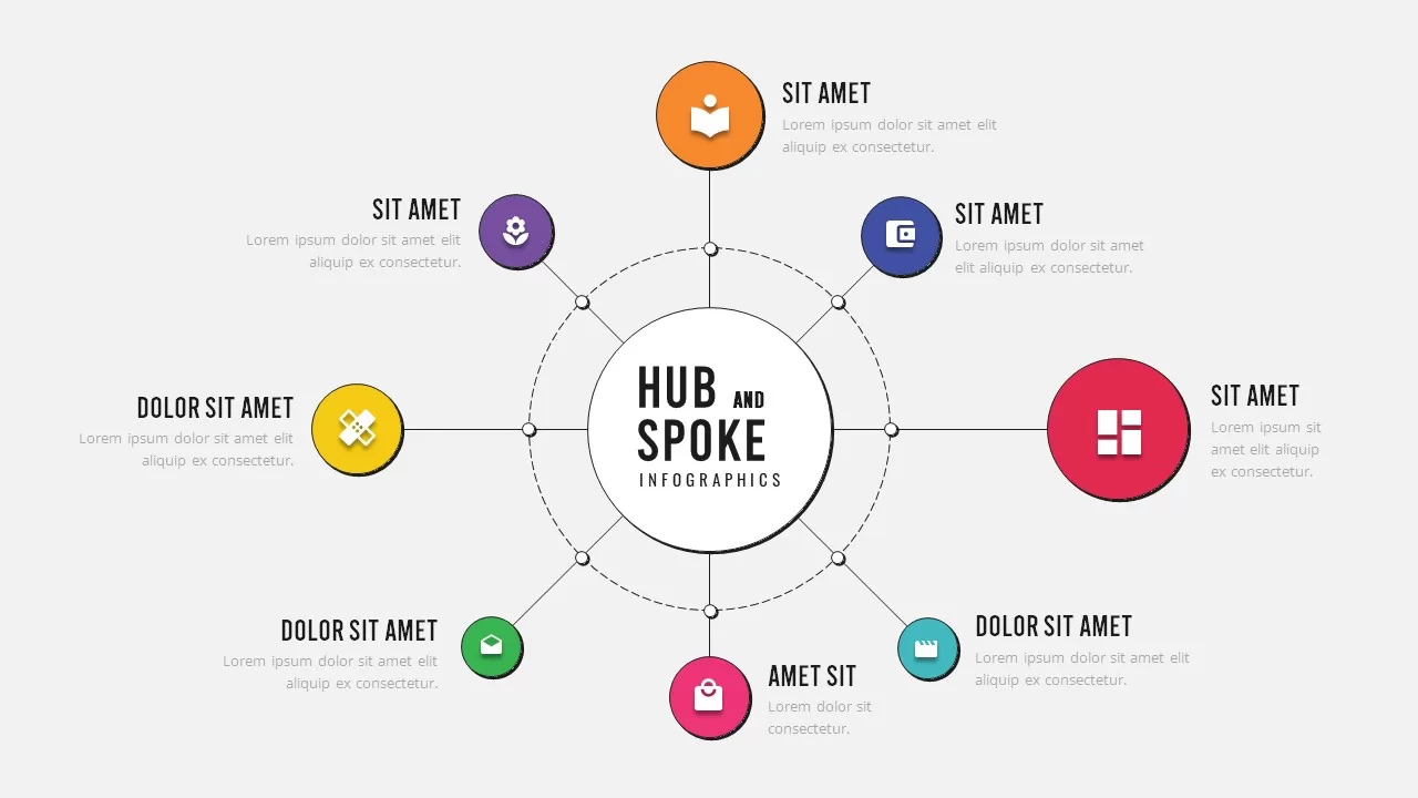 Hub And Spoke PowerPoint Slide