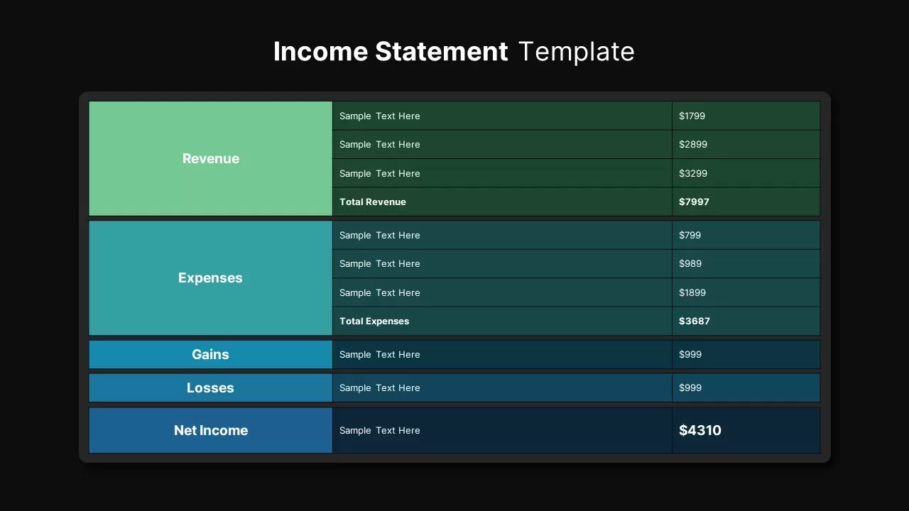 Income Statement Presentation Template Dark