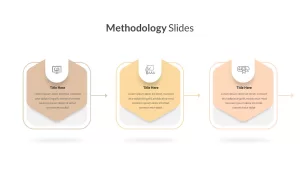 3 Step Methodology Slide