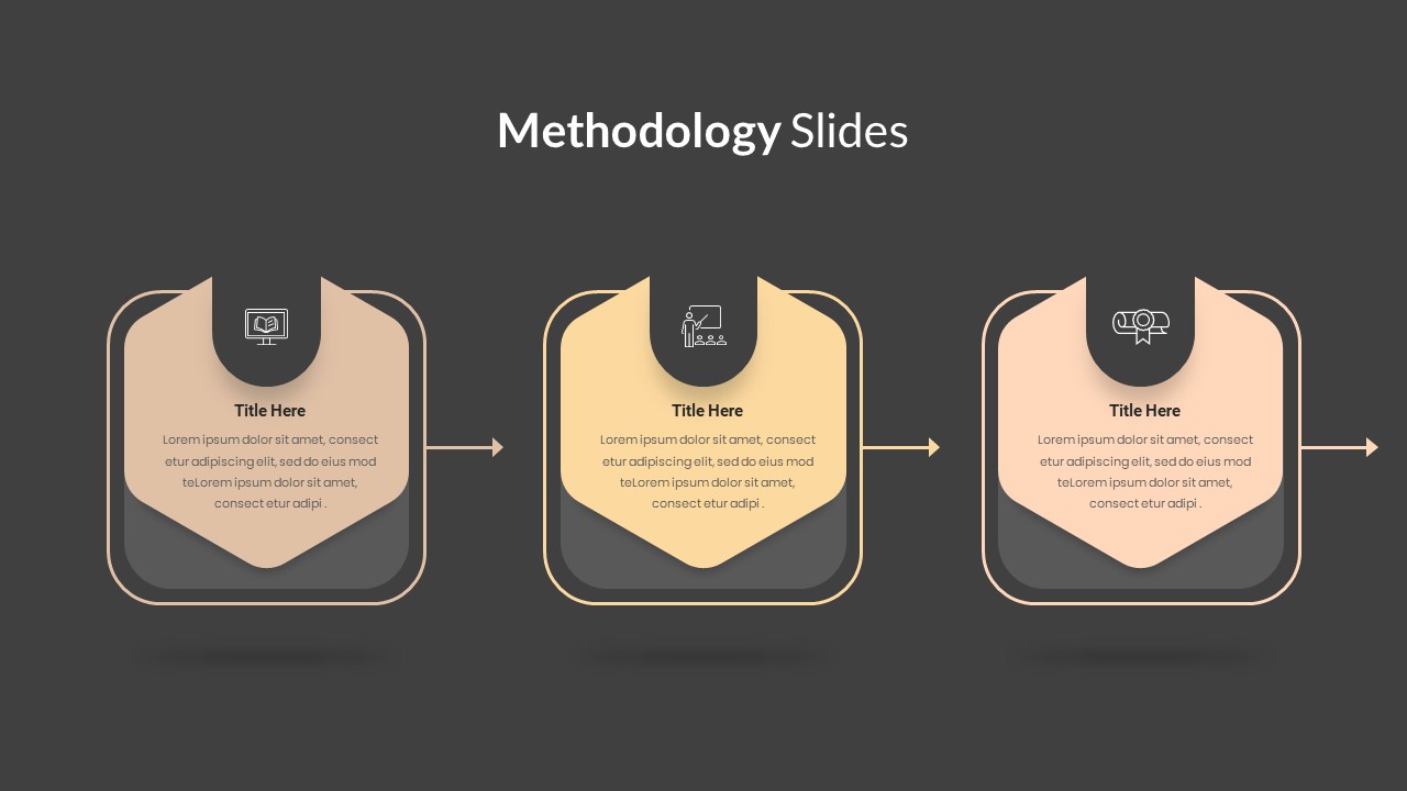 3 Step Methodology Slide Slidebazaar 9980