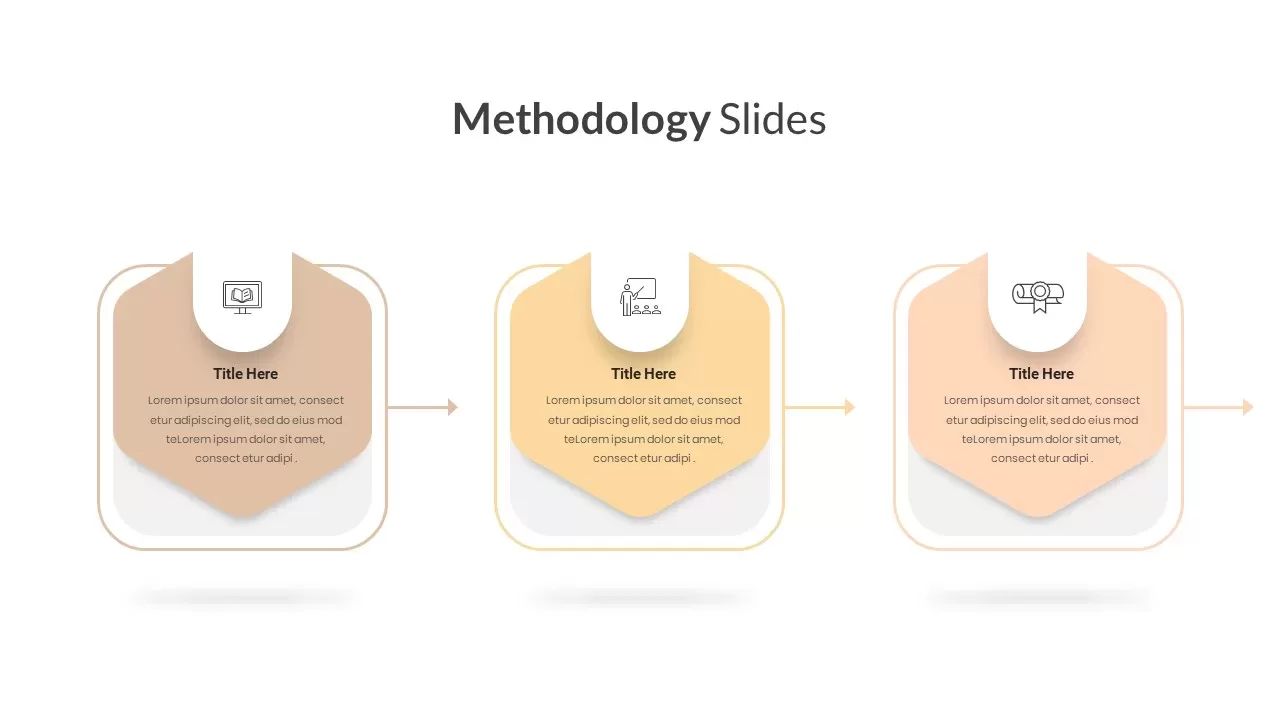 Methodology Slide