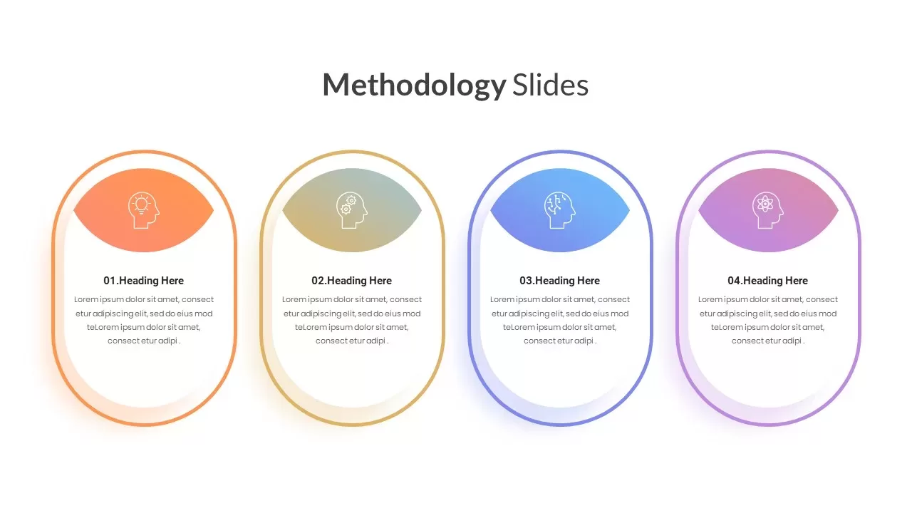Methodology Slides