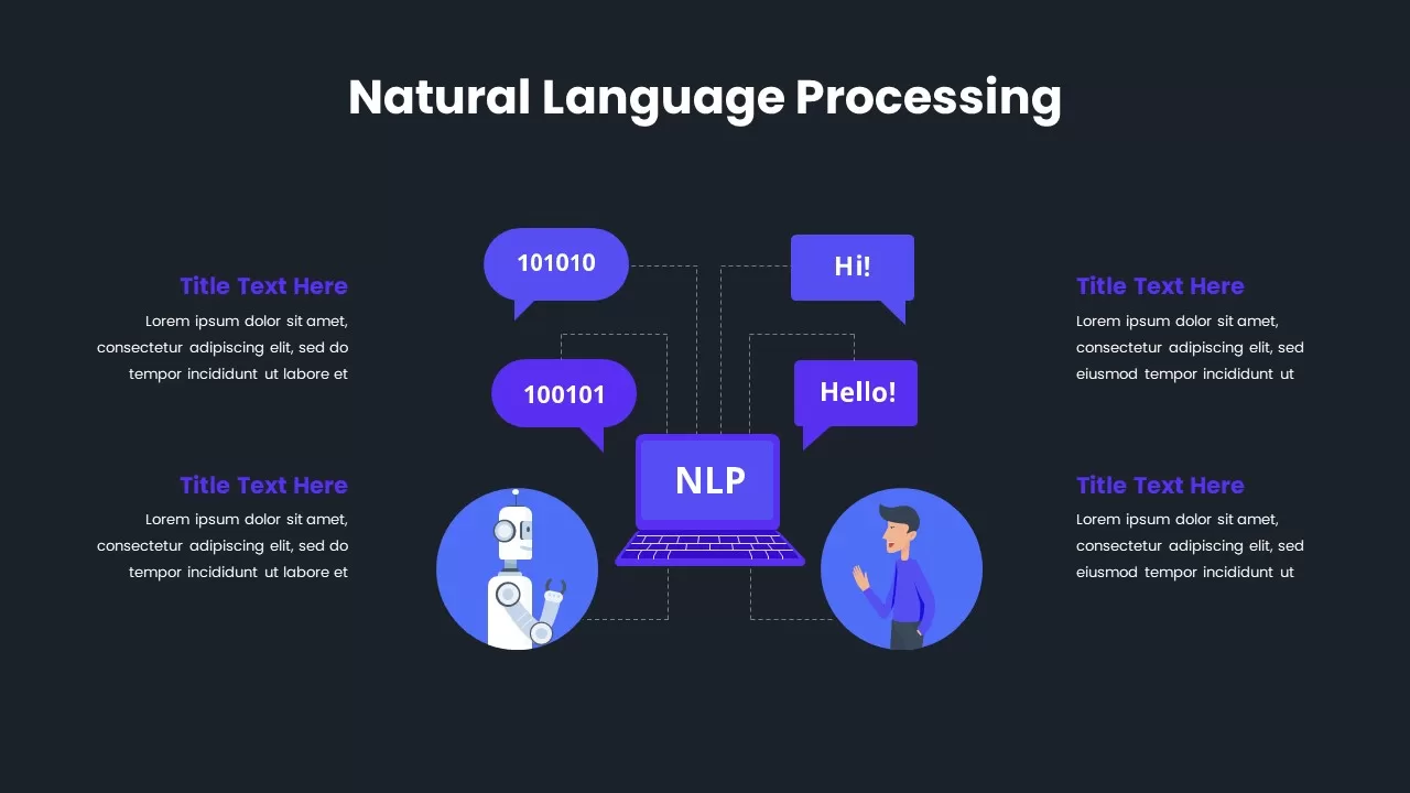 Natural Language Processing Template Dark