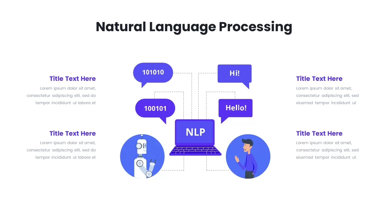 Natural Language Processing Template