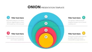 Onion Template for PowerPoint