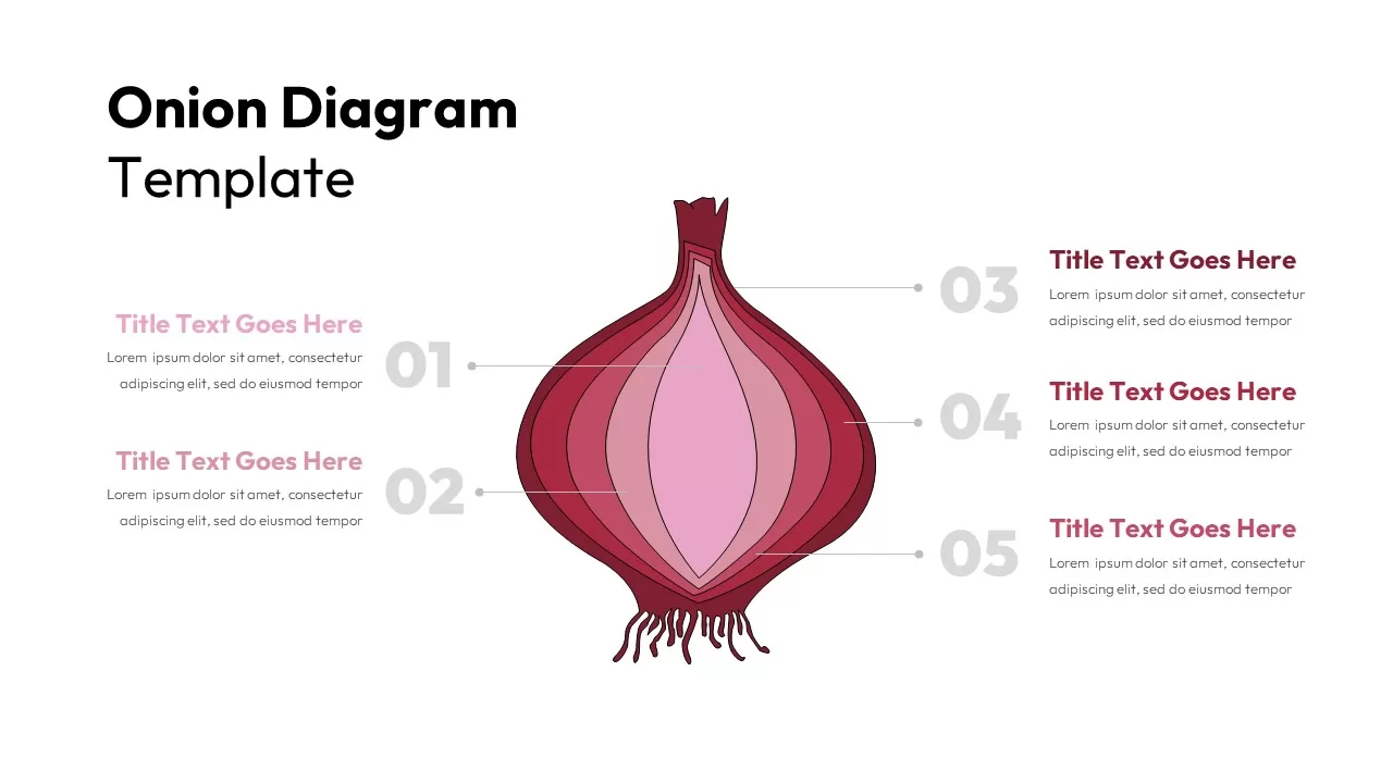 Onion Diagram Template for PowerPoint