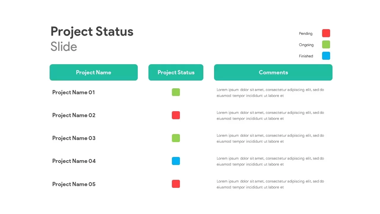 PowerPoint Project Status Slide