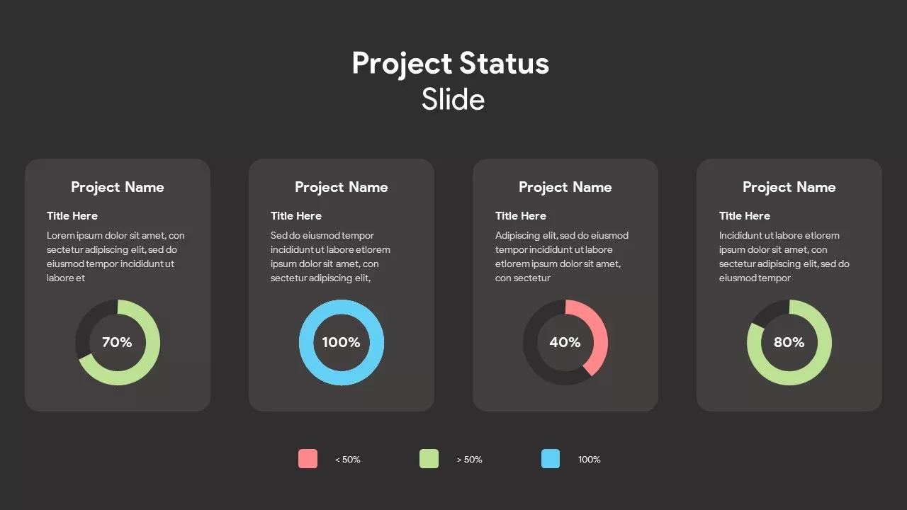 PowerPoint Project Status Template Dark