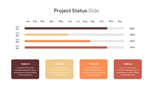 Project Status PowerPoint Template