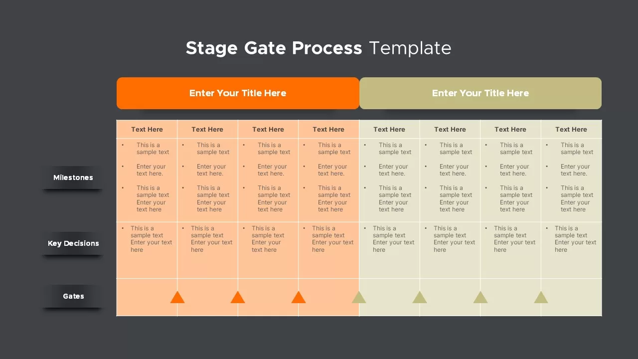 gate review template