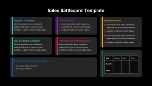 battle card template, battle card PowerPoint template, battle card ppt template, battle card slides, sales battle card template, sales battle card powerpoint