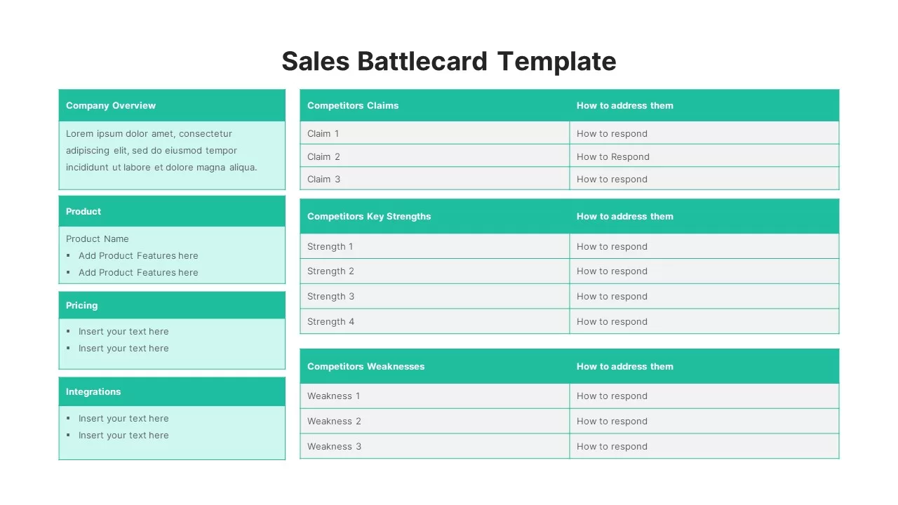 battle card template, battle card PowerPoint template, battle card ppt template, battle card slides, sales battle card template, sales battle card powerpoint