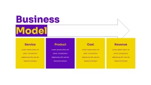 business model pitch deck template