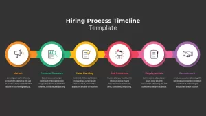 recruitment timeline