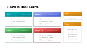 retrospective template ppt