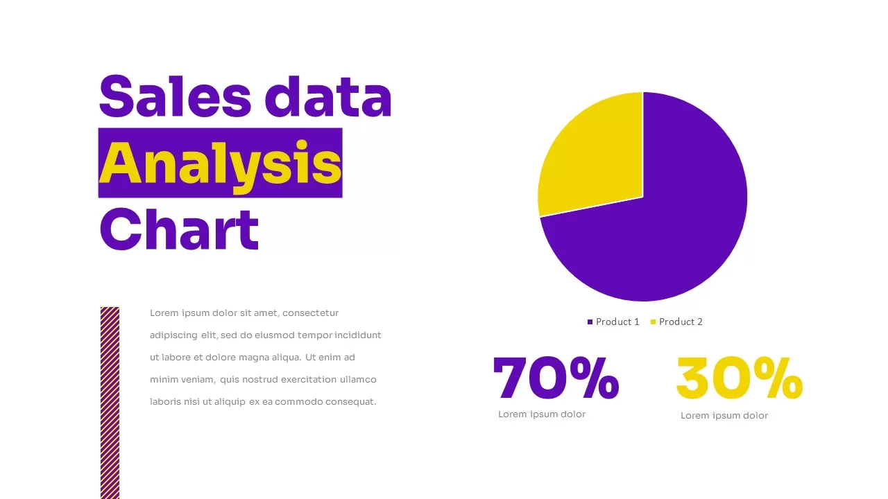 sales data analysis chart template