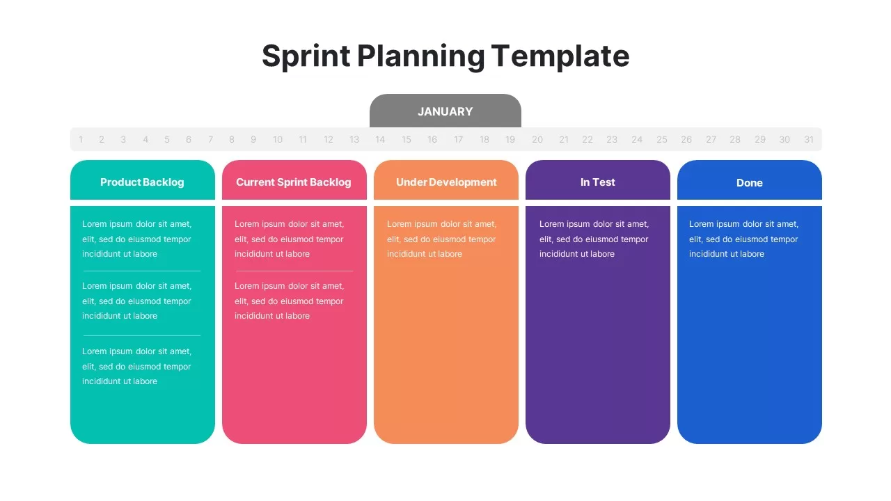 sprint planning ppt