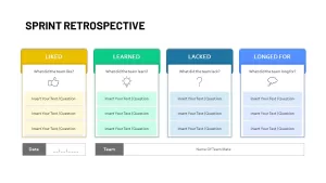 Sprint Retrospective Template