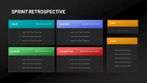 sprint retrospective template ppt