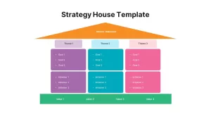 strategy house template