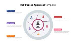 360 Degree Feedback Template SlideBazaar   360 Degree Appraisal Template 300x169 