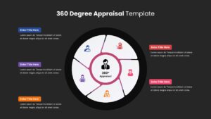 360 Degree Appraisal Template Dark