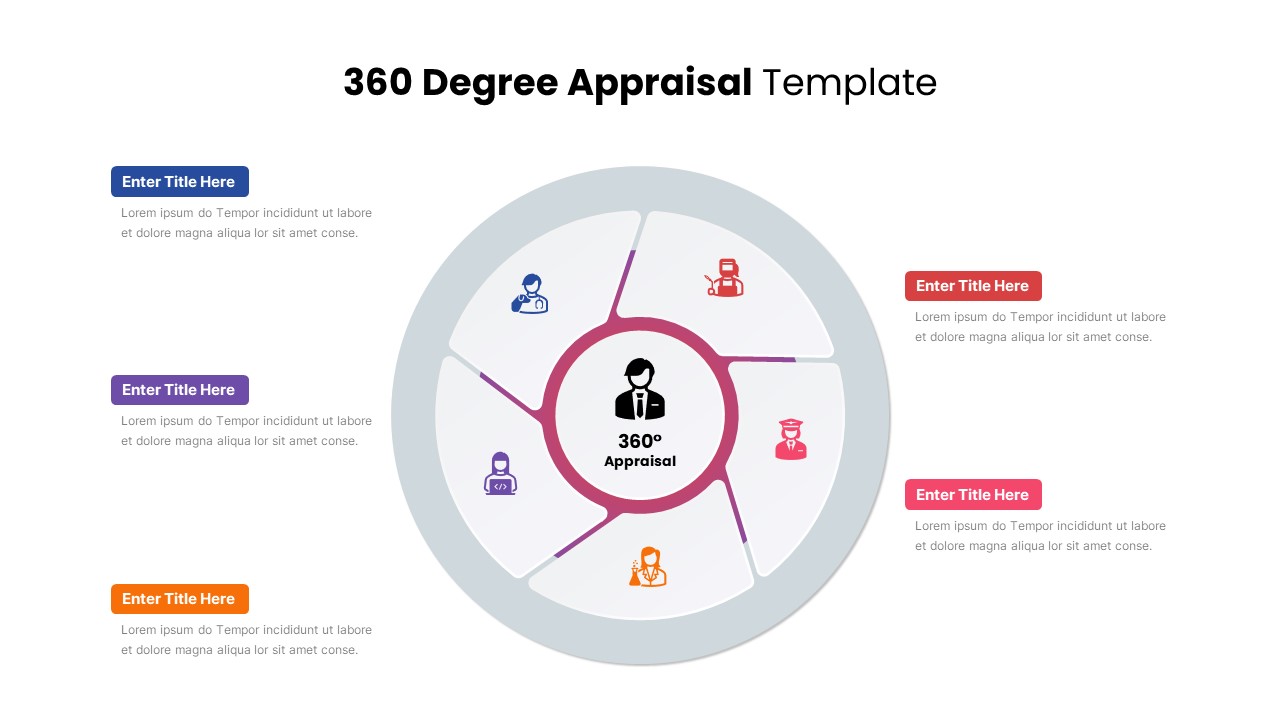 360 Degree Appraisal Template