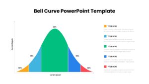 Bell Curve Theme for Marketing