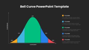 Bell Curve PowerPoint Template3