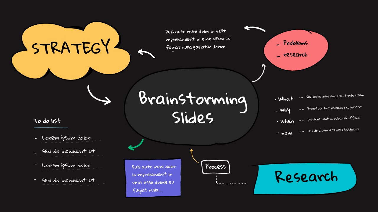 brainstorming for presentation topics is usually a timed activity