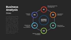 Business Analysis Slide Template Dark