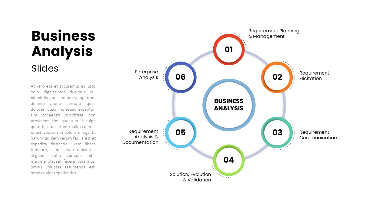 Business Analysis Slide Template