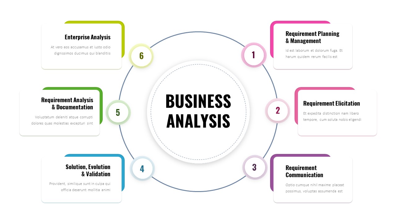Business Analysis Slide