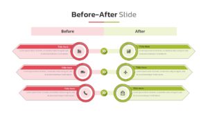 Business Restructure Before After PowerPoint Template